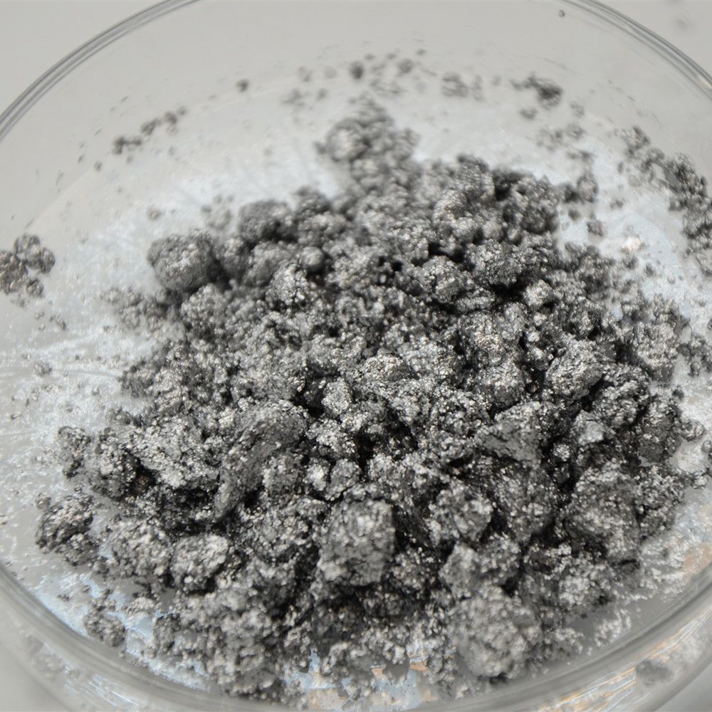 Applications of Aluminium Paste al paste